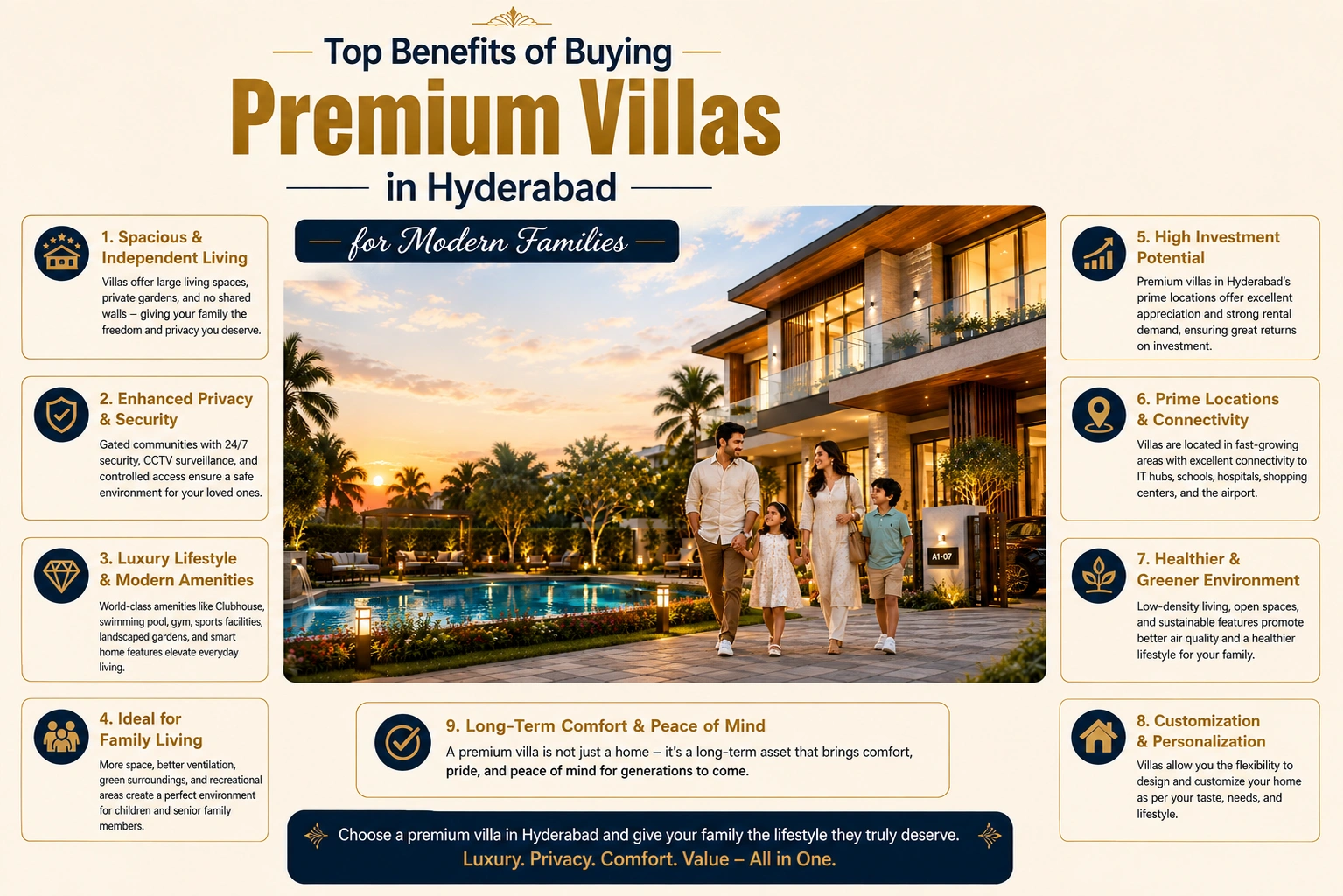 Top Benefits of Buying Premium Villas in Hyderabad for Modern Families